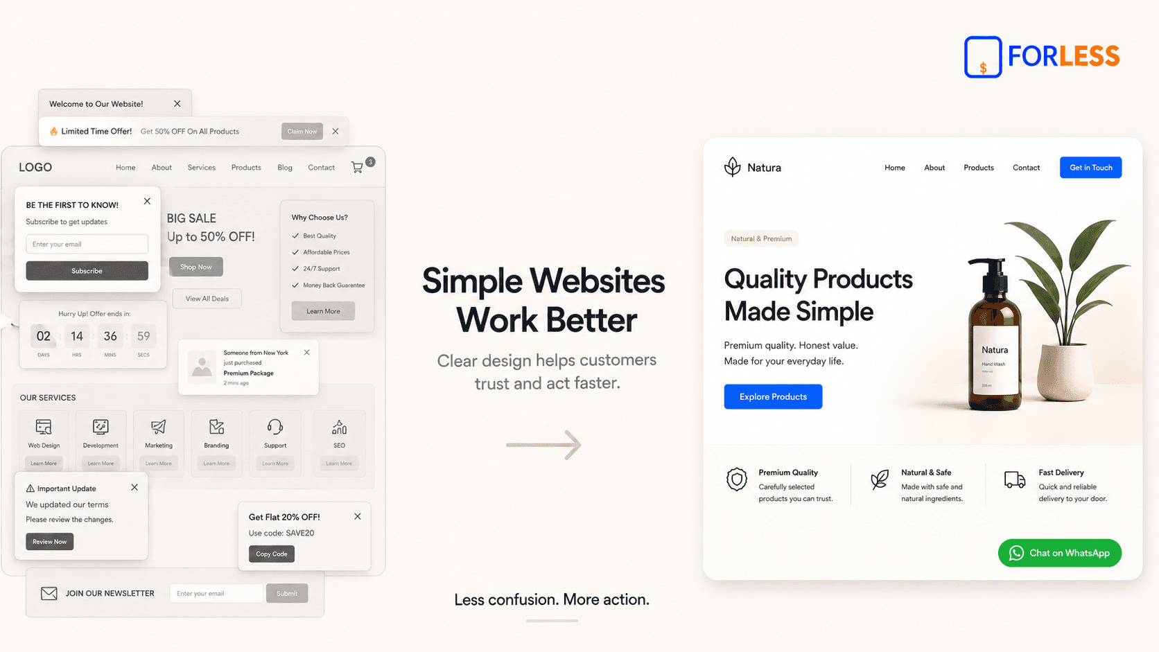 Why Simple Websites Work Better