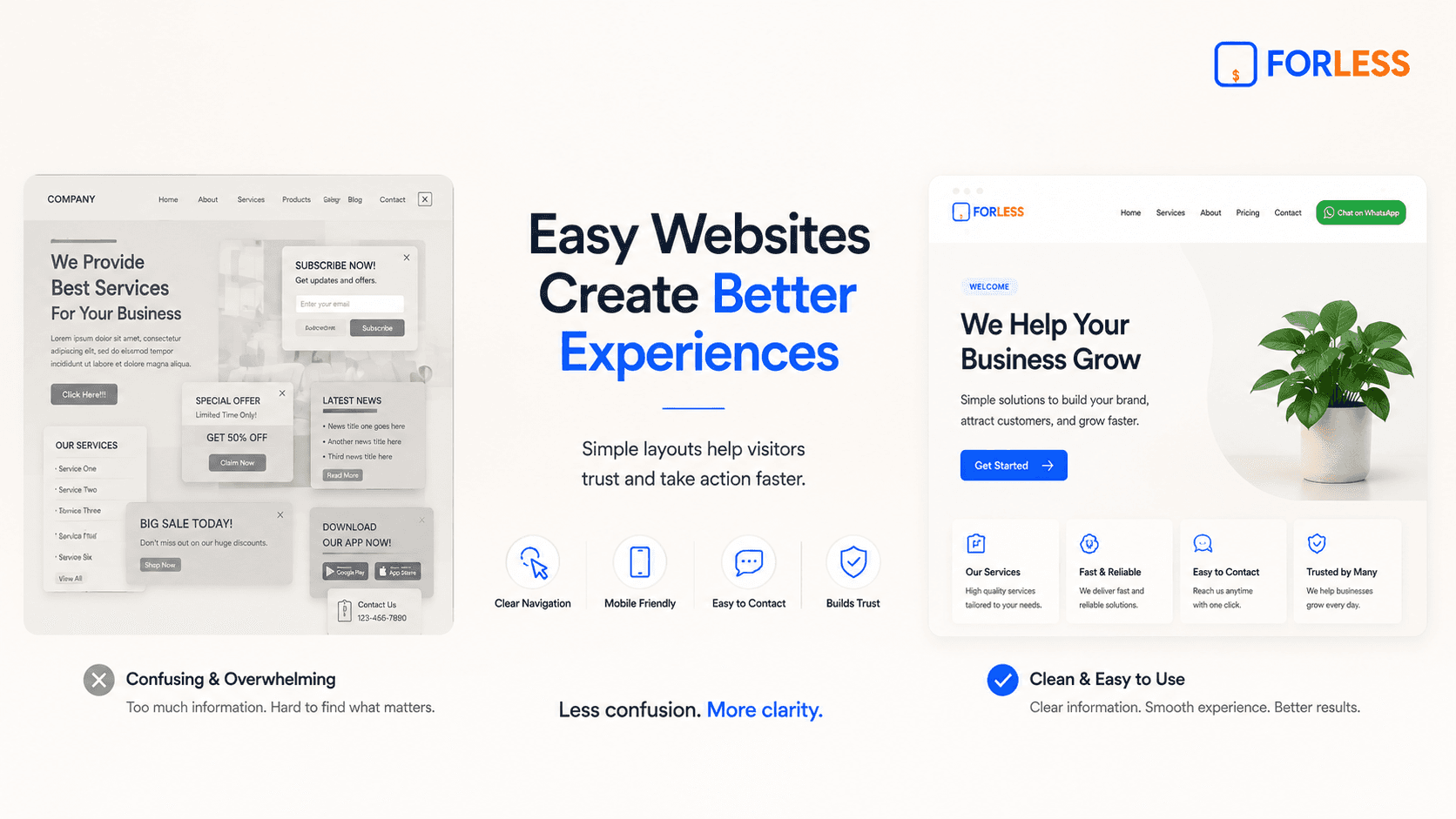 How to Make Your Website Easy to Use