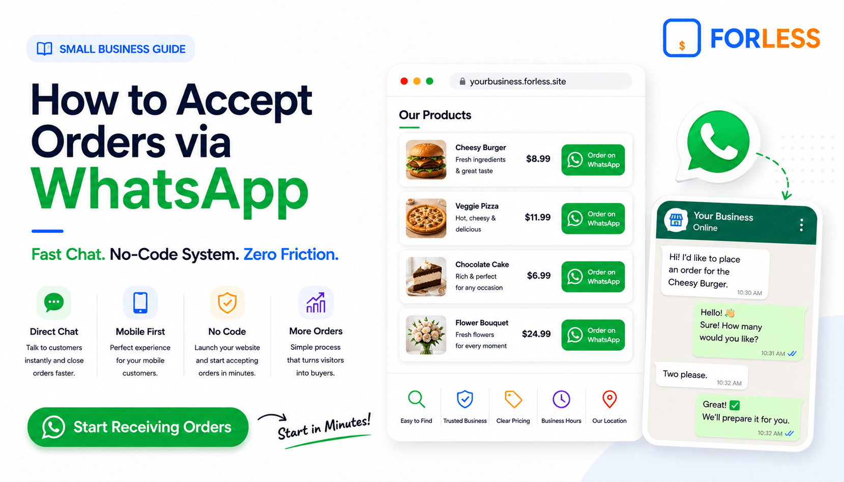 How to Accept Orders via WhatsApp: Small Business Guide