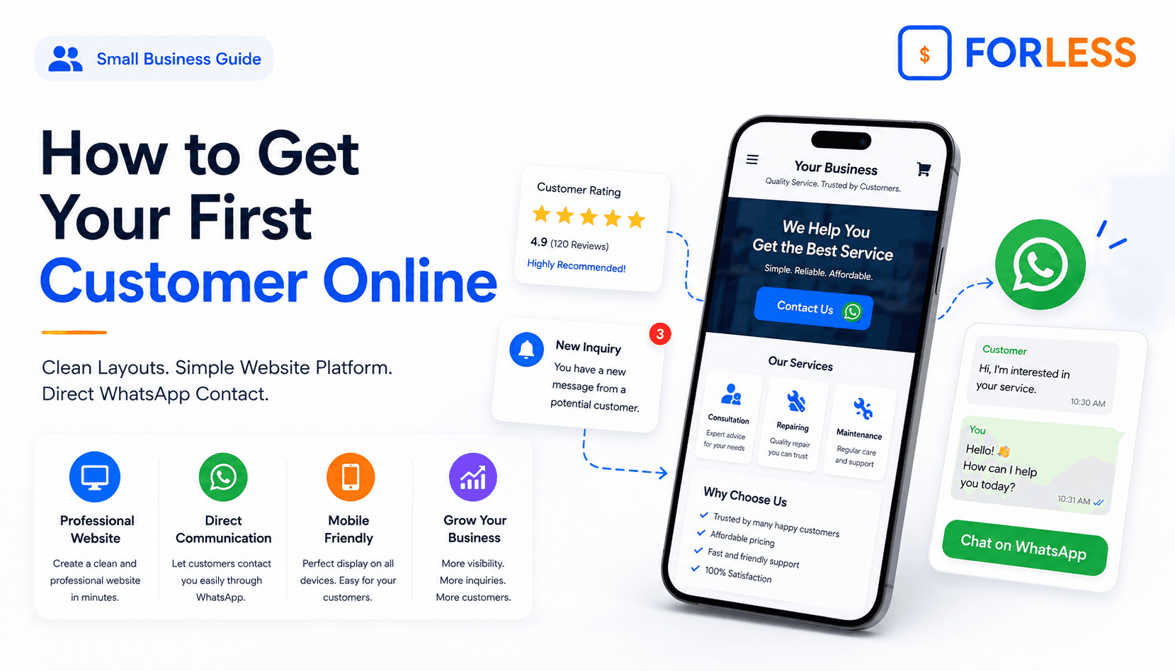 How to Get Your First Customer Online: Small Business Guide
