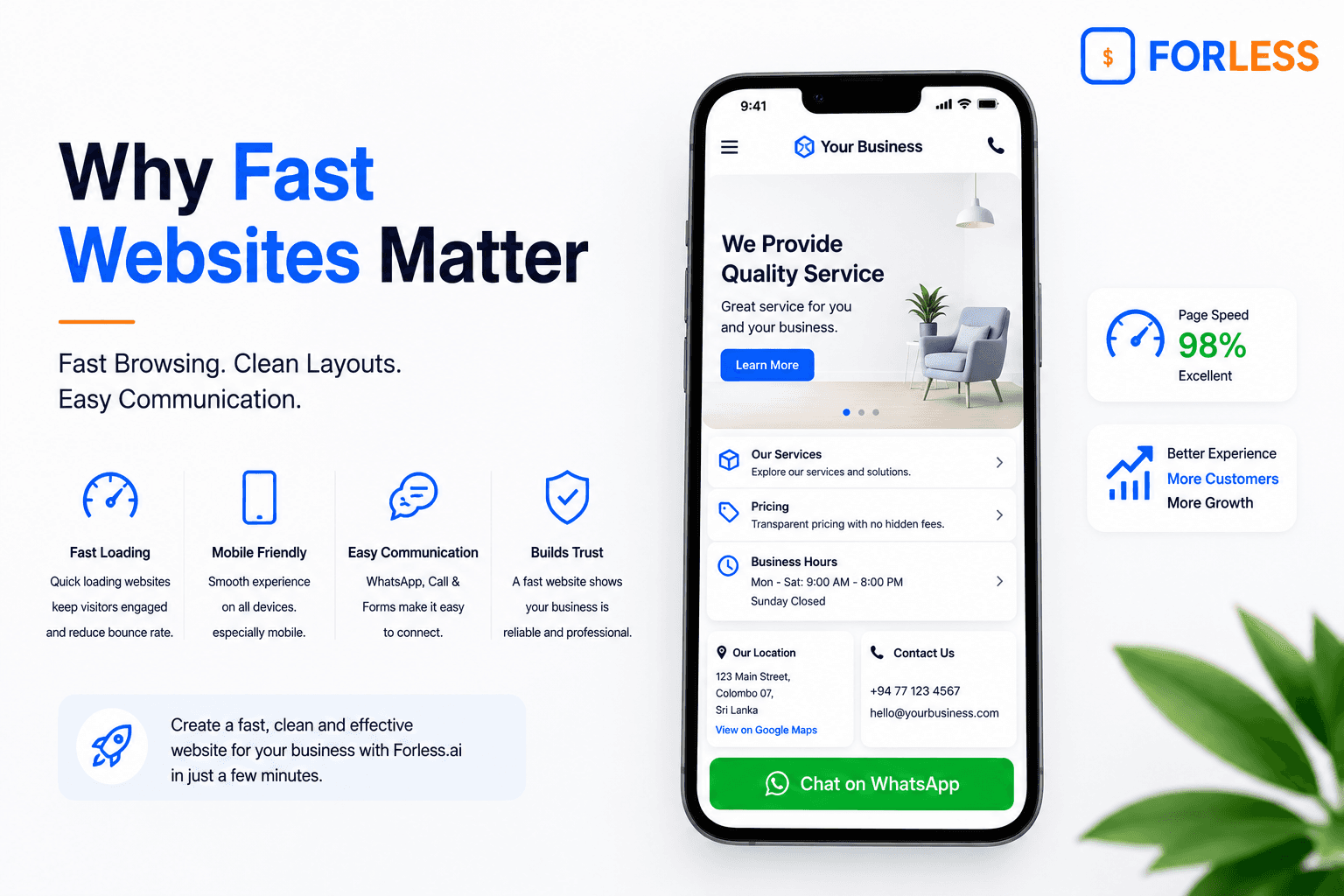Why Fast Websites Help Small Businesses Get More Customers