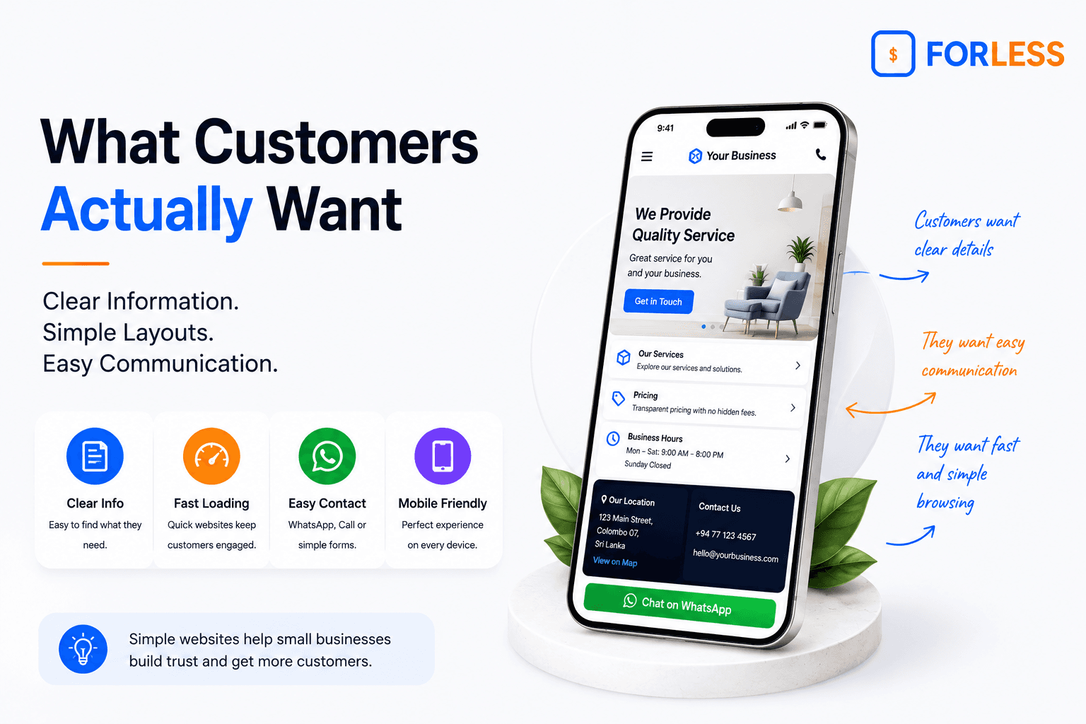 What Customers Actually Want From a Small Business Website