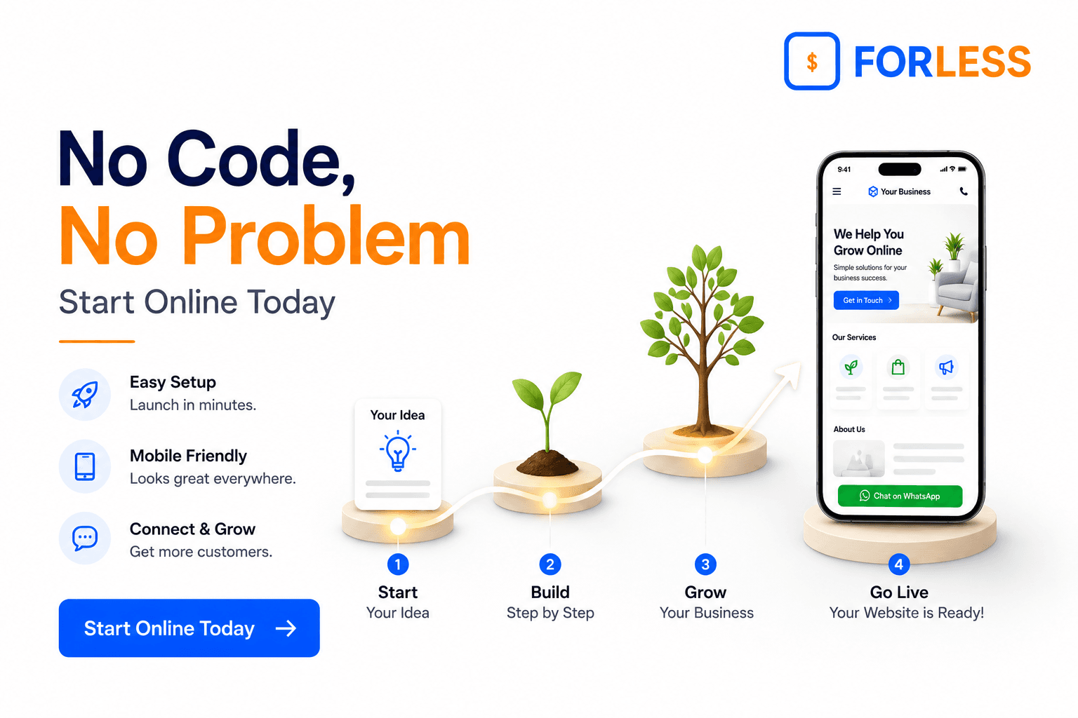 No Code, No Problem - Start Online Today