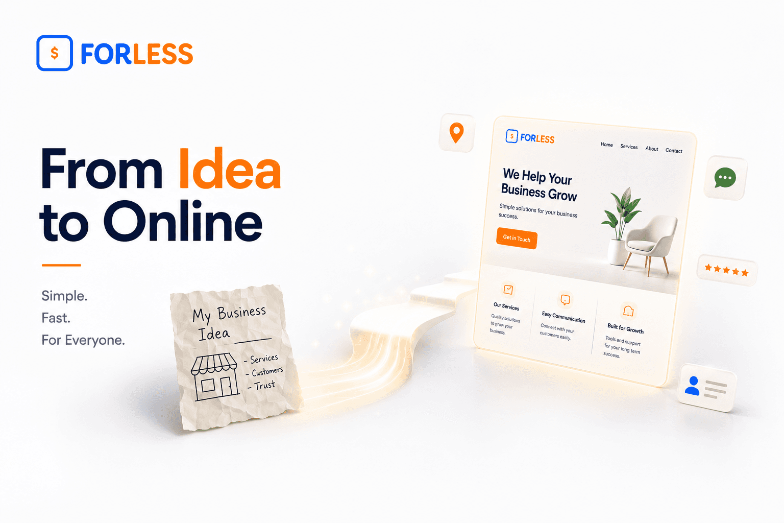 The Easiest Way to Get Your Business Online