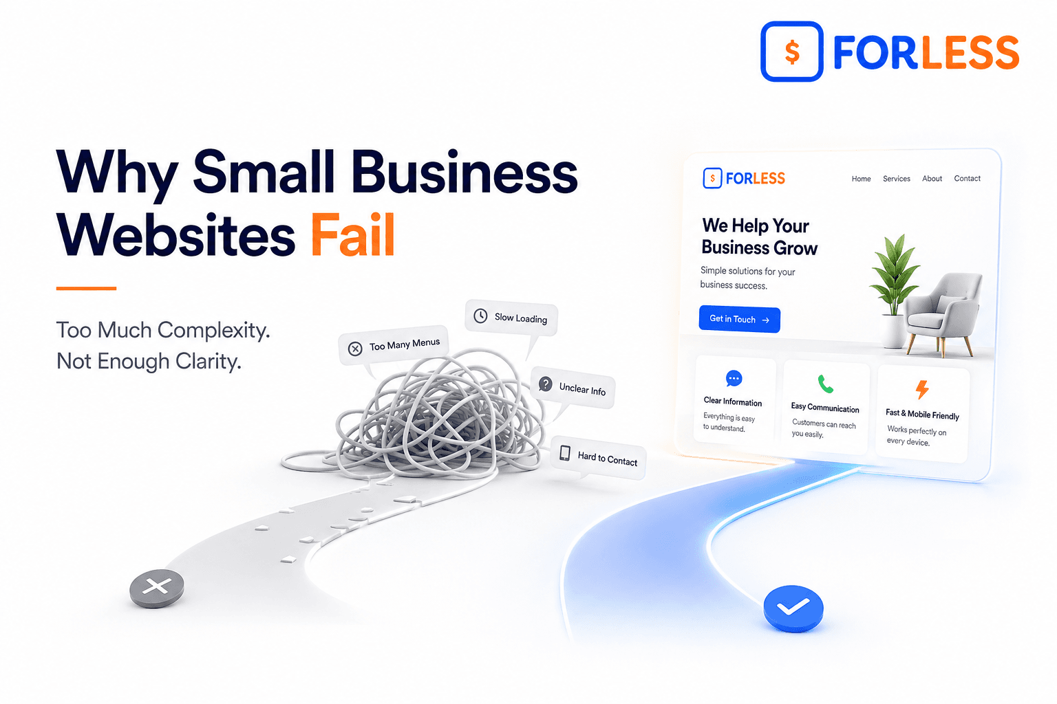 Why Small Business Websites Fail