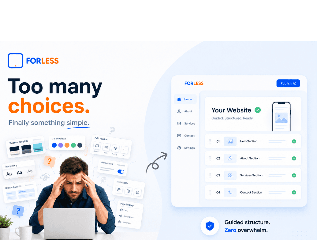 Most Website Builders Give Beginners Too Many Choices