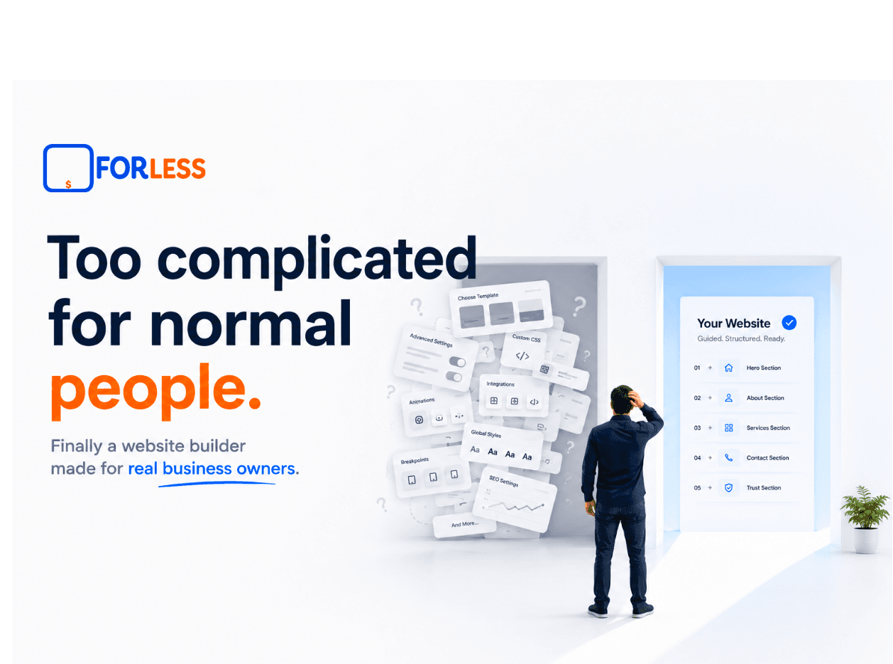 Most Website Builders Feel Too Complicated for Normal People