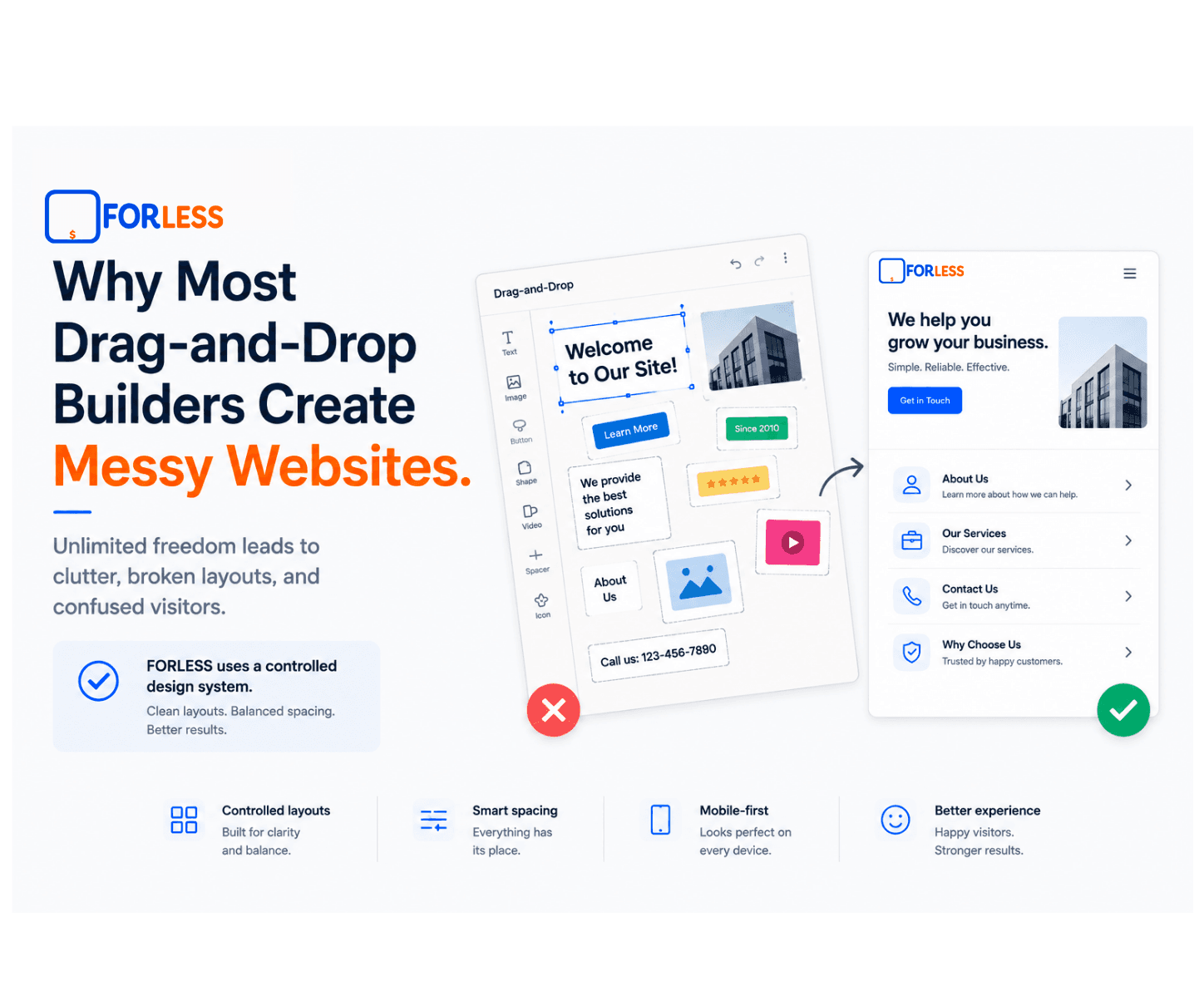 Why Most Drag-and-Drop Website Builders Create Messy Websites