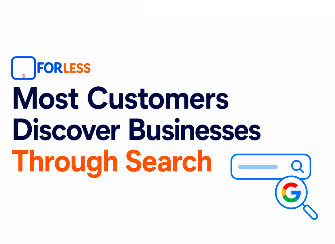 Most Customers Discover Businesses Through Search