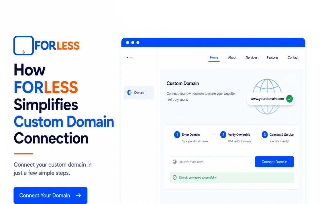 How FORLESS Simplifies Custom Domain Connection