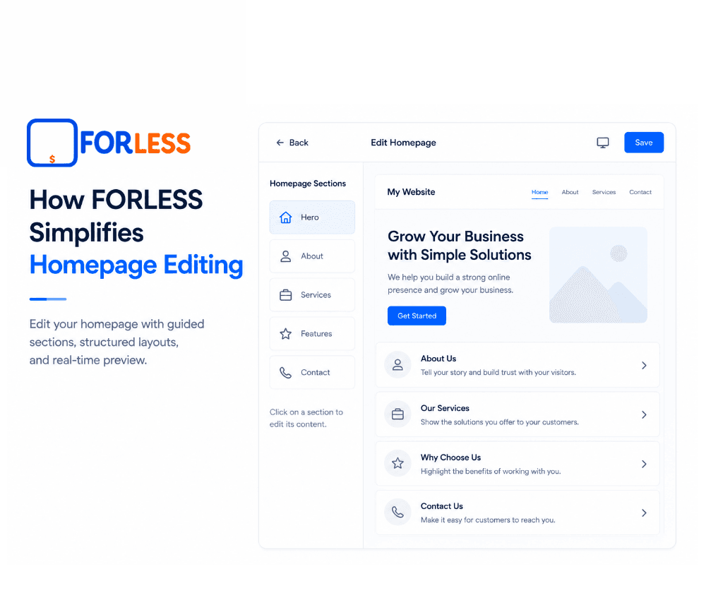 How FORLESS Simplifies Homepage Editing