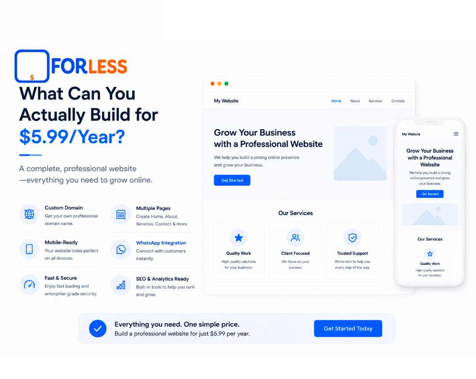 What Can You Actually Build for $5.99/Year?