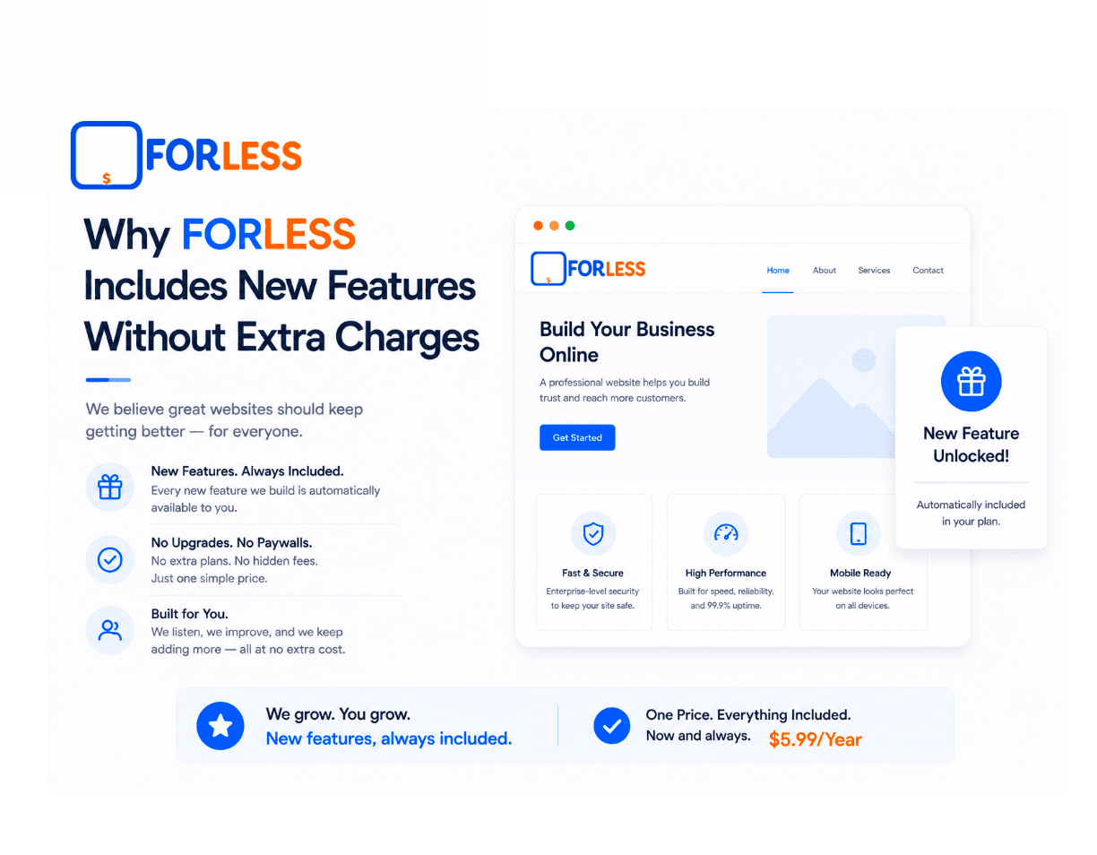 Why FORLESS Includes New Features Without Extra Charges