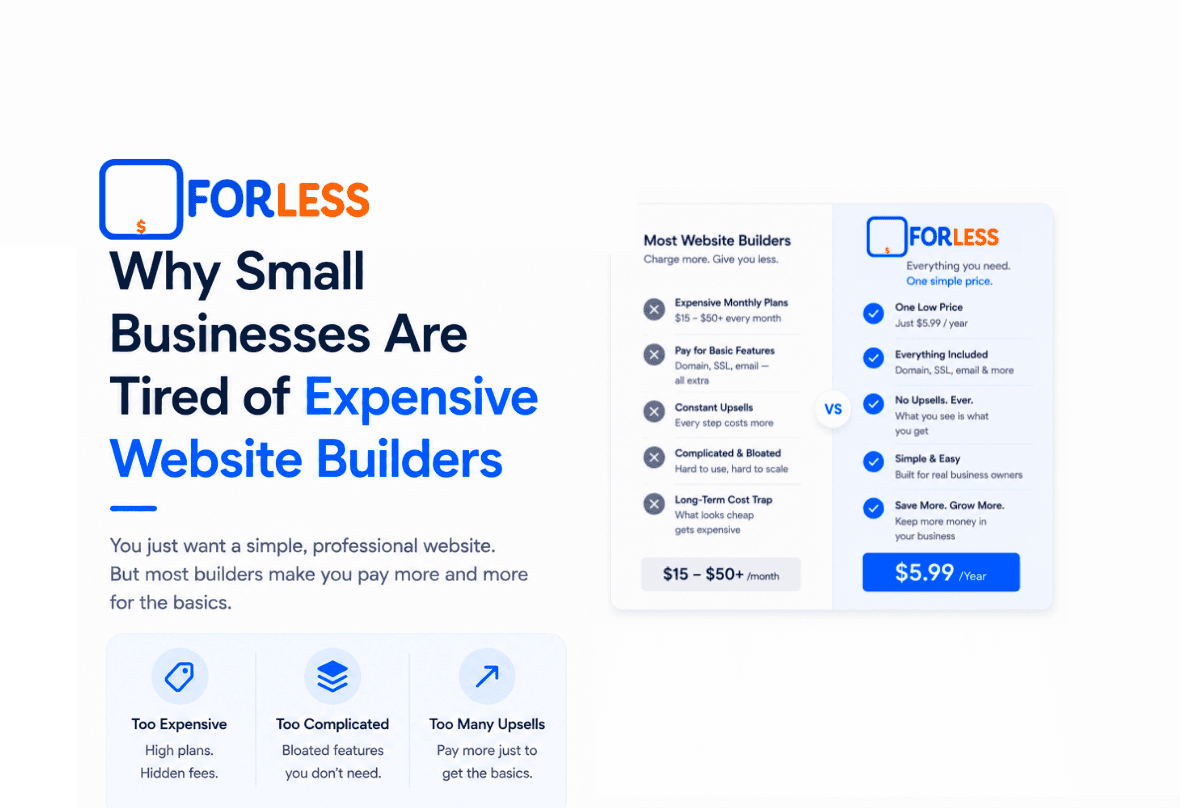 Why Small Businesses Are Tired of Expensive Website Builders